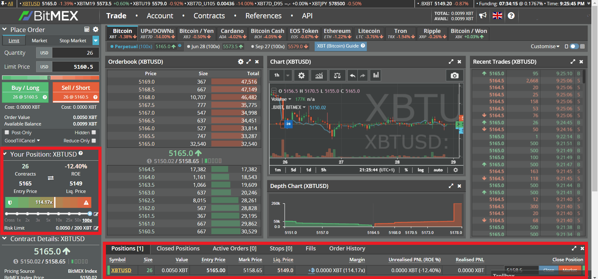 Tracking Profit and Loss on BitMEX