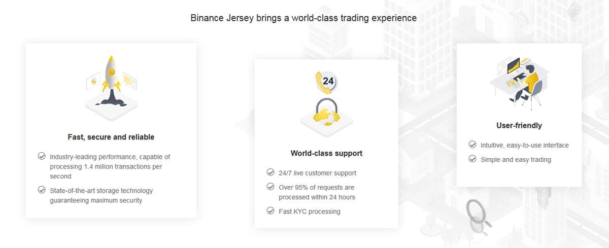 Binance Jersey offre un'esperienza di trading di livello mondiale - Fonte: www.binance.je